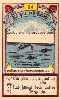 The fish, monthly Aquarius horoscope April